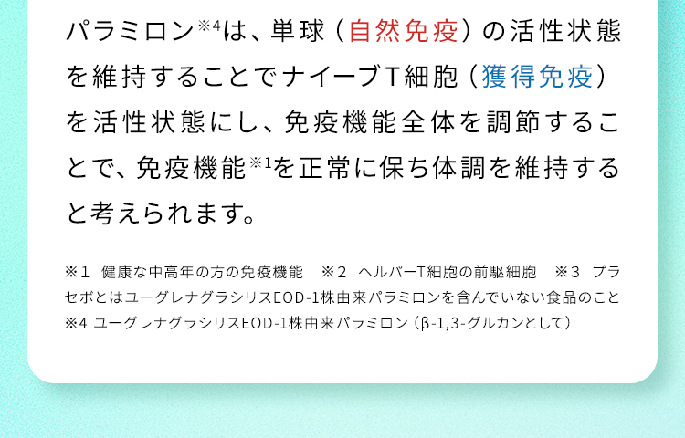 パラミロン※4は、単球（自然免疫）の活性状態を維持することでナイーブT細胞（獲得免疫）を活性状態にし