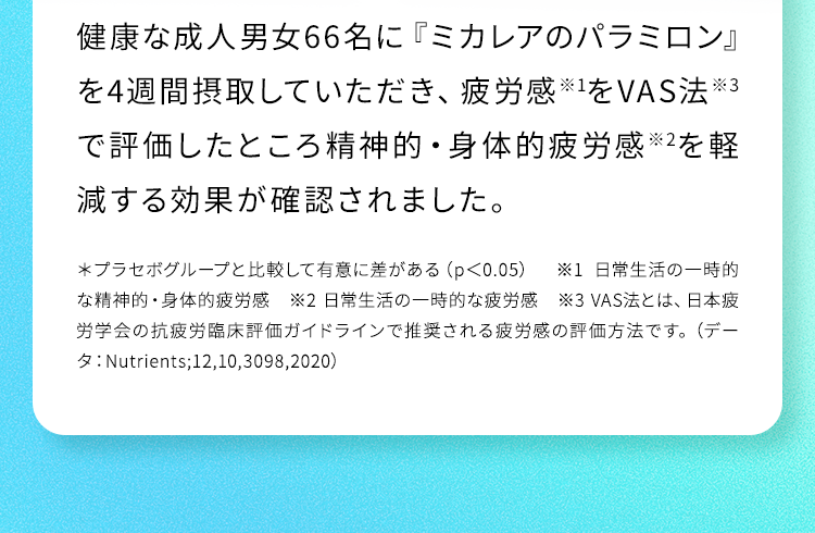 健康な成人男女66名に『ミカレアのパラミロン』を4週間摂取していただき、疲労感※1をVAS法※3で評価したところ精神的・身体的疲労感※2を軽減する効果が確認されました。