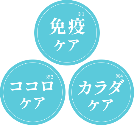 免疫ケア